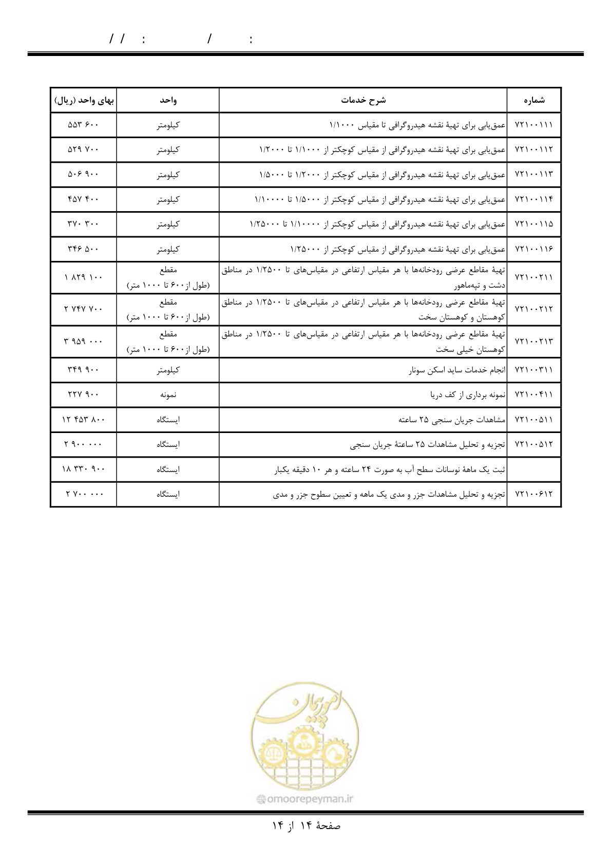 صفحه 15 از 15