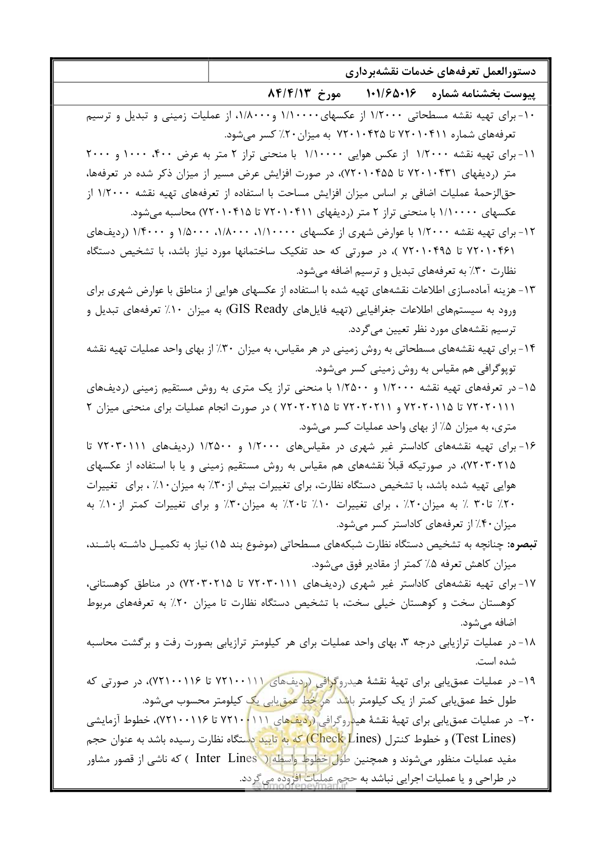 صفحه 3 از 15