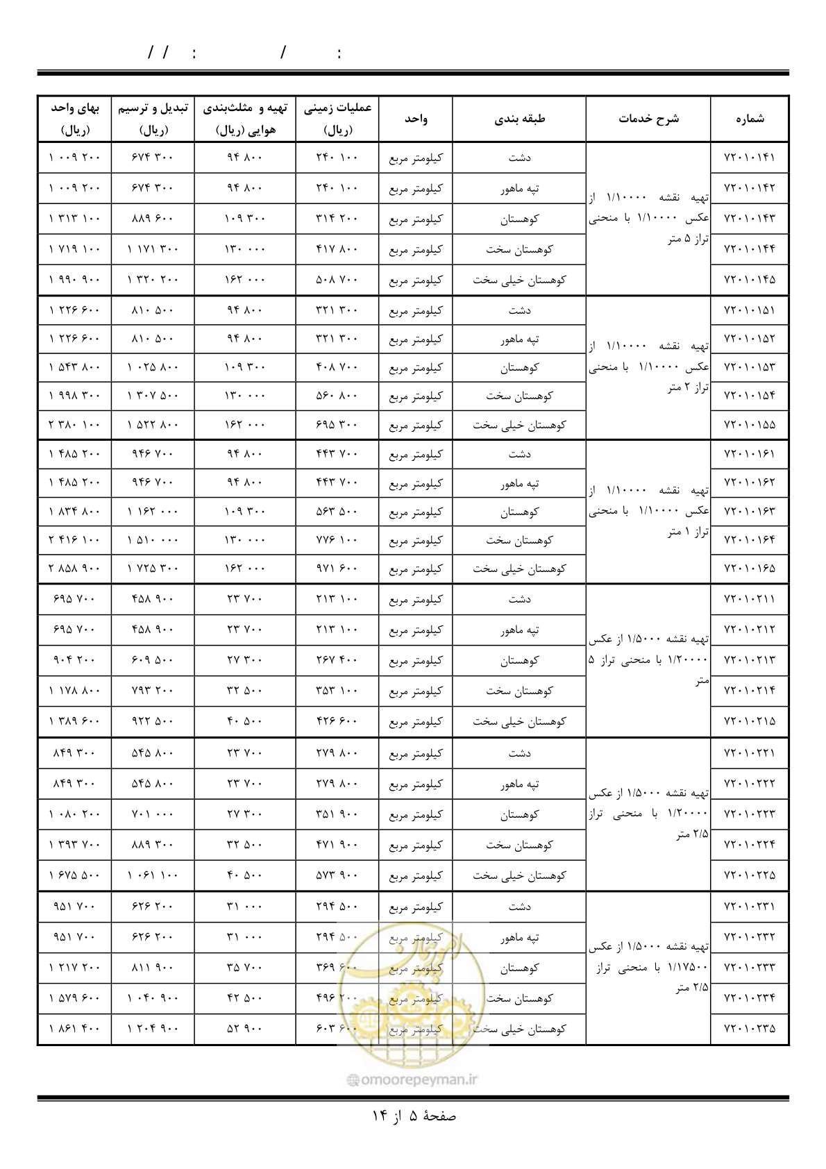 صفحه 6 از 15