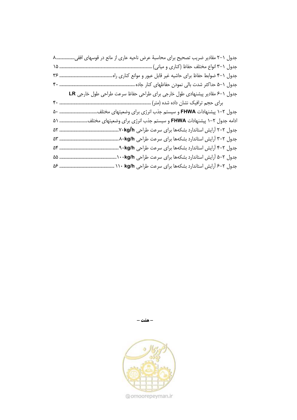 صفحه 15 از 100