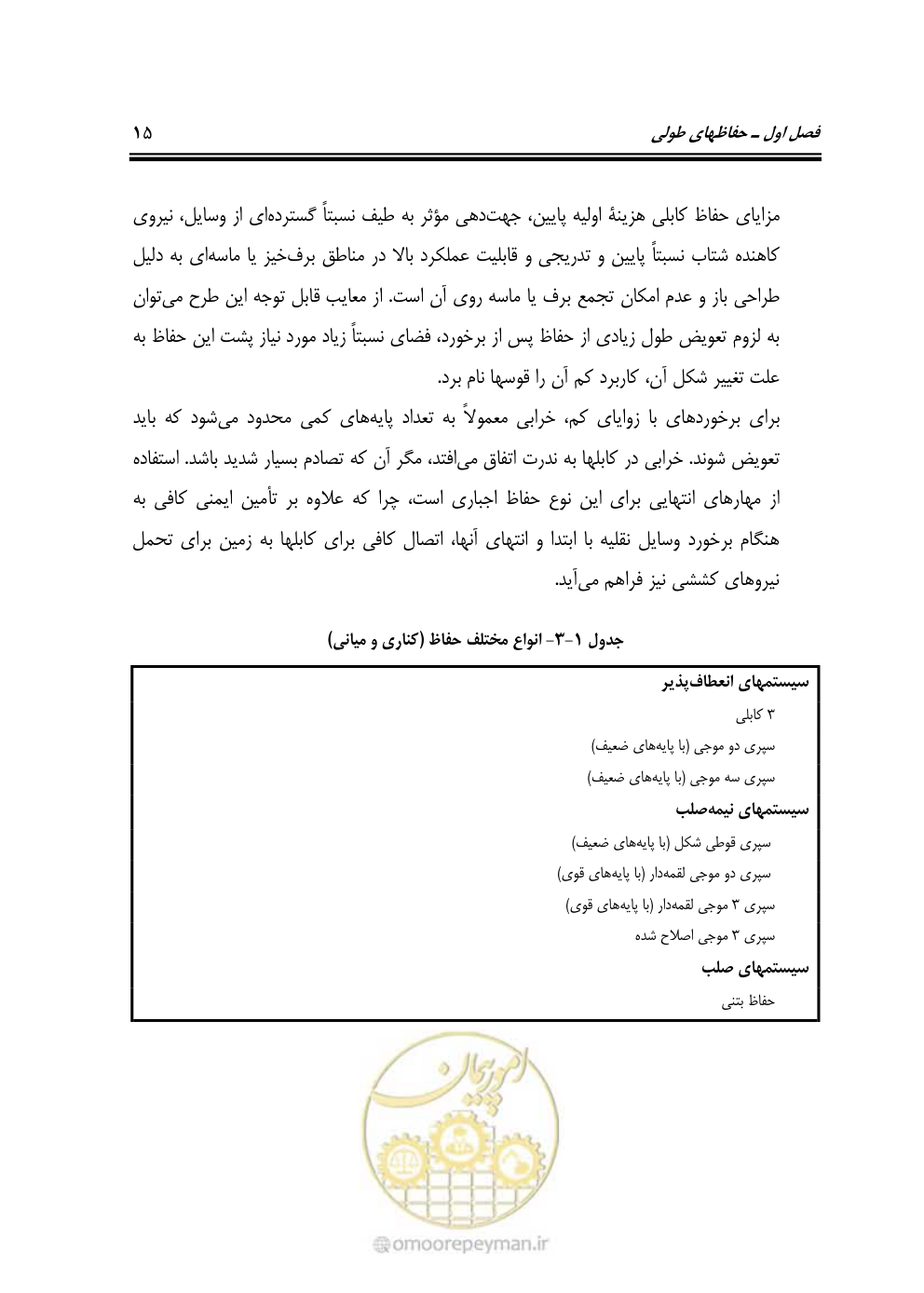 صفحه 30 از 100