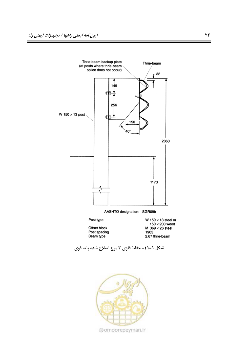 صفحه 37 از 100