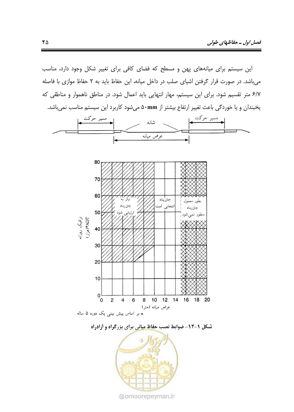 صفحه 40 از 100