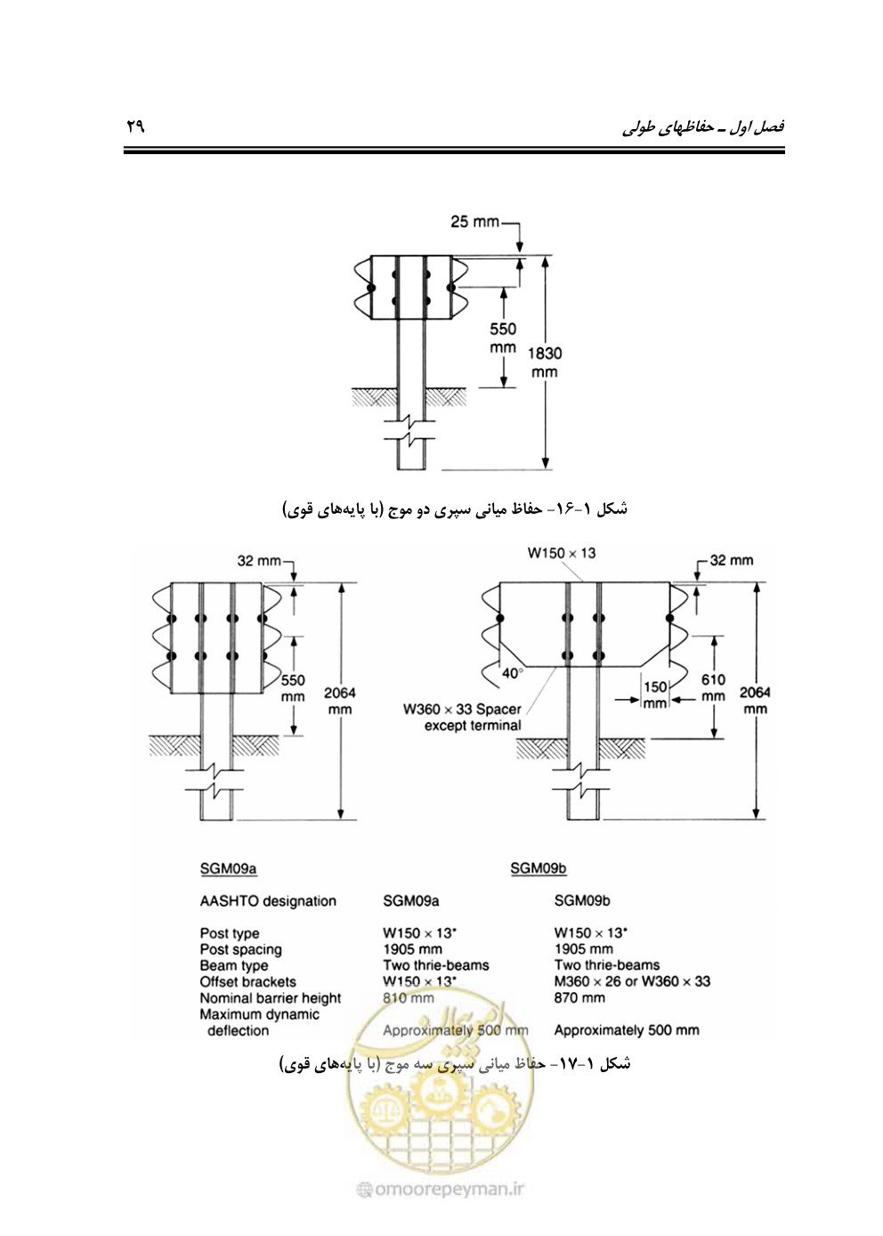 صفحه 44 از 100