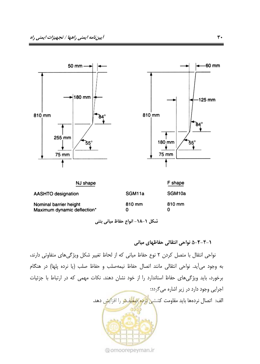 صفحه 45 از 100