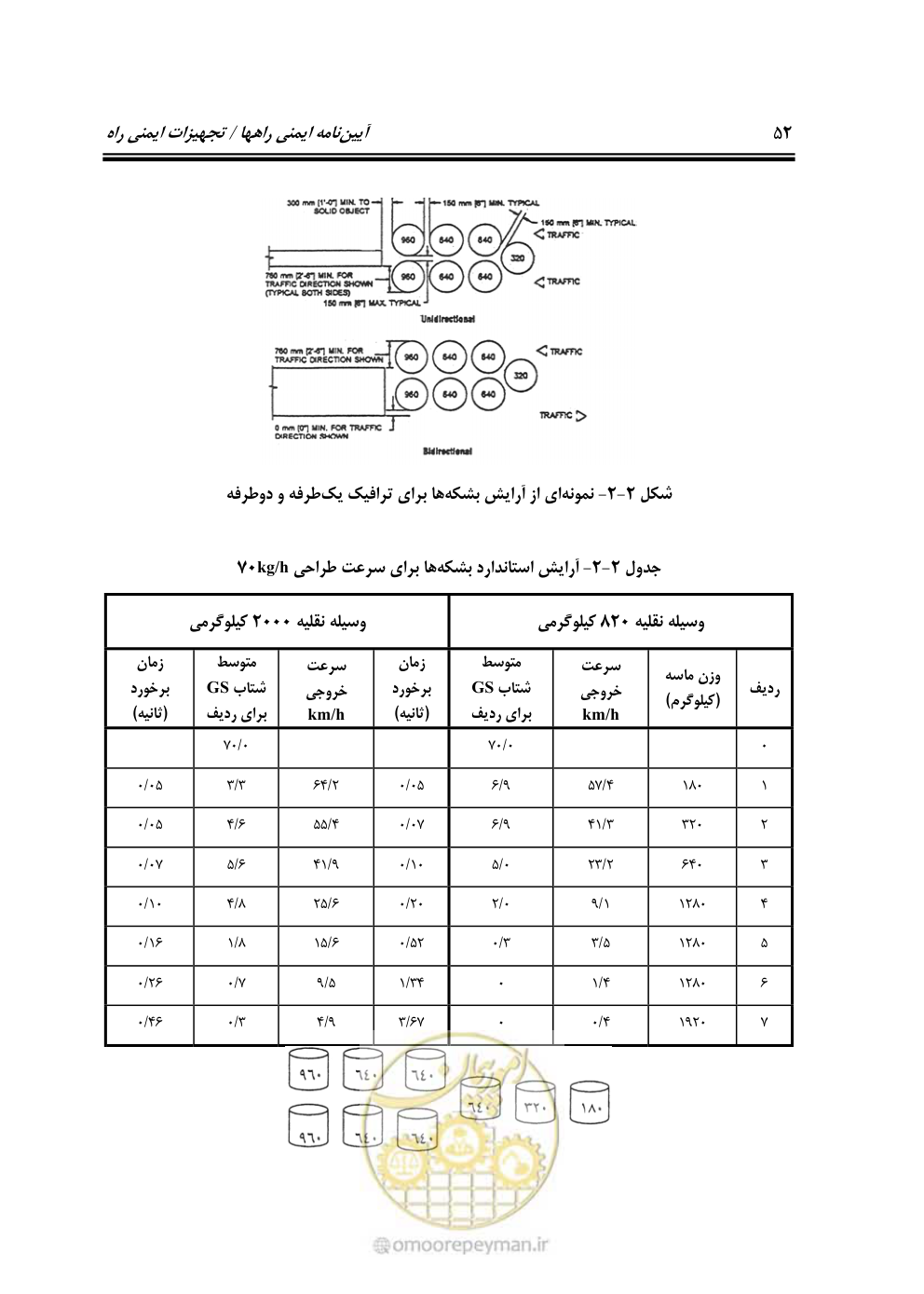 صفحه 67 از 100