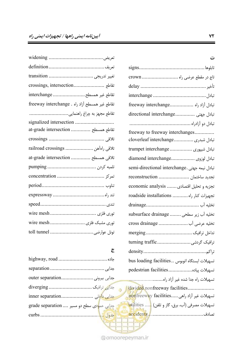 صفحه 87 از 100