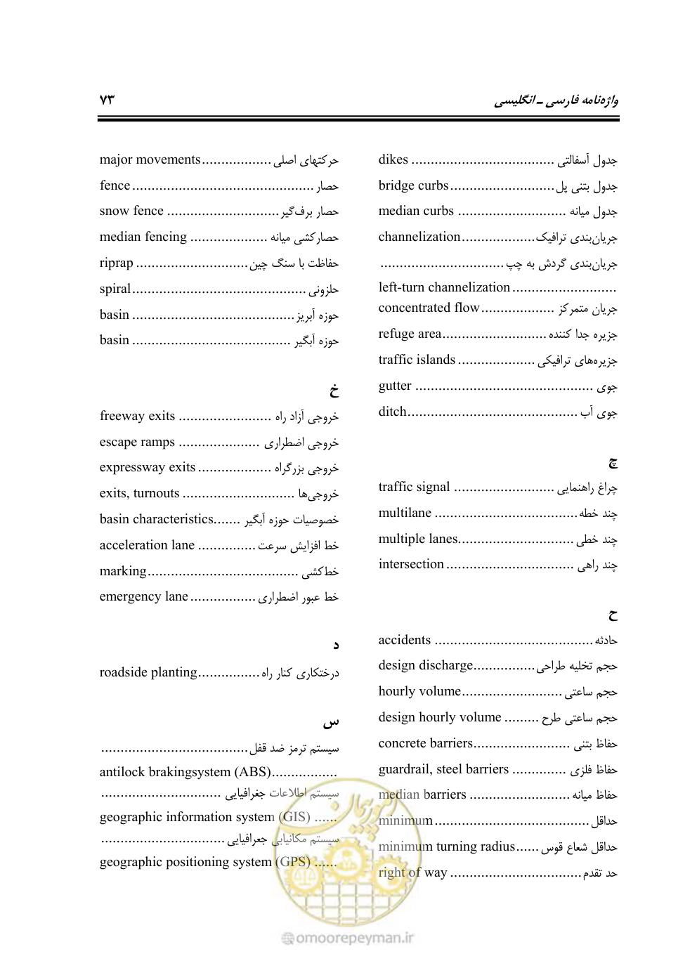 صفحه 88 از 100