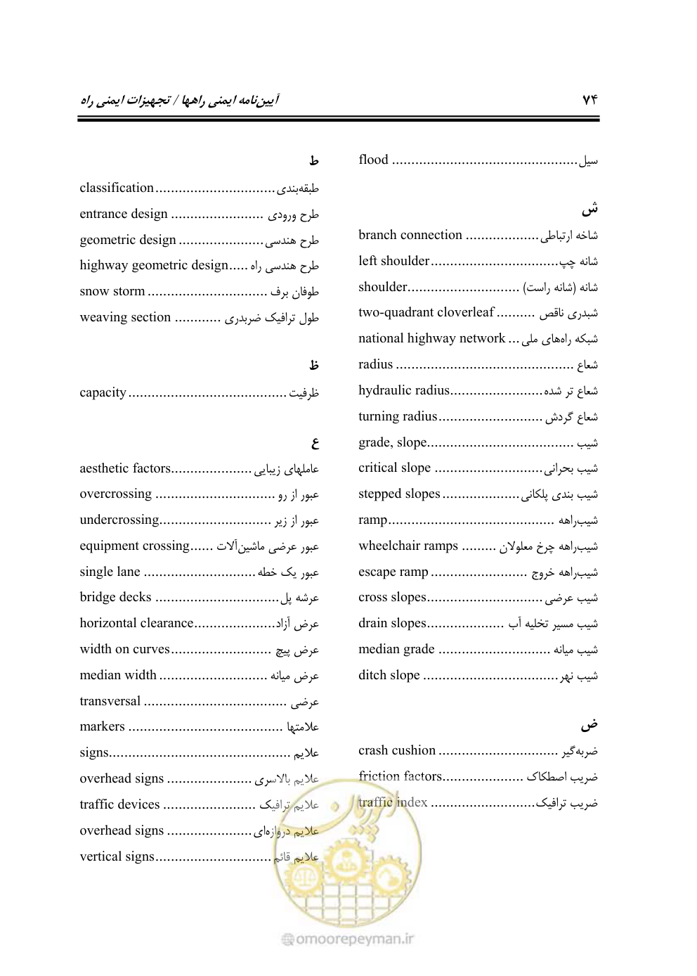 صفحه 89 از 100