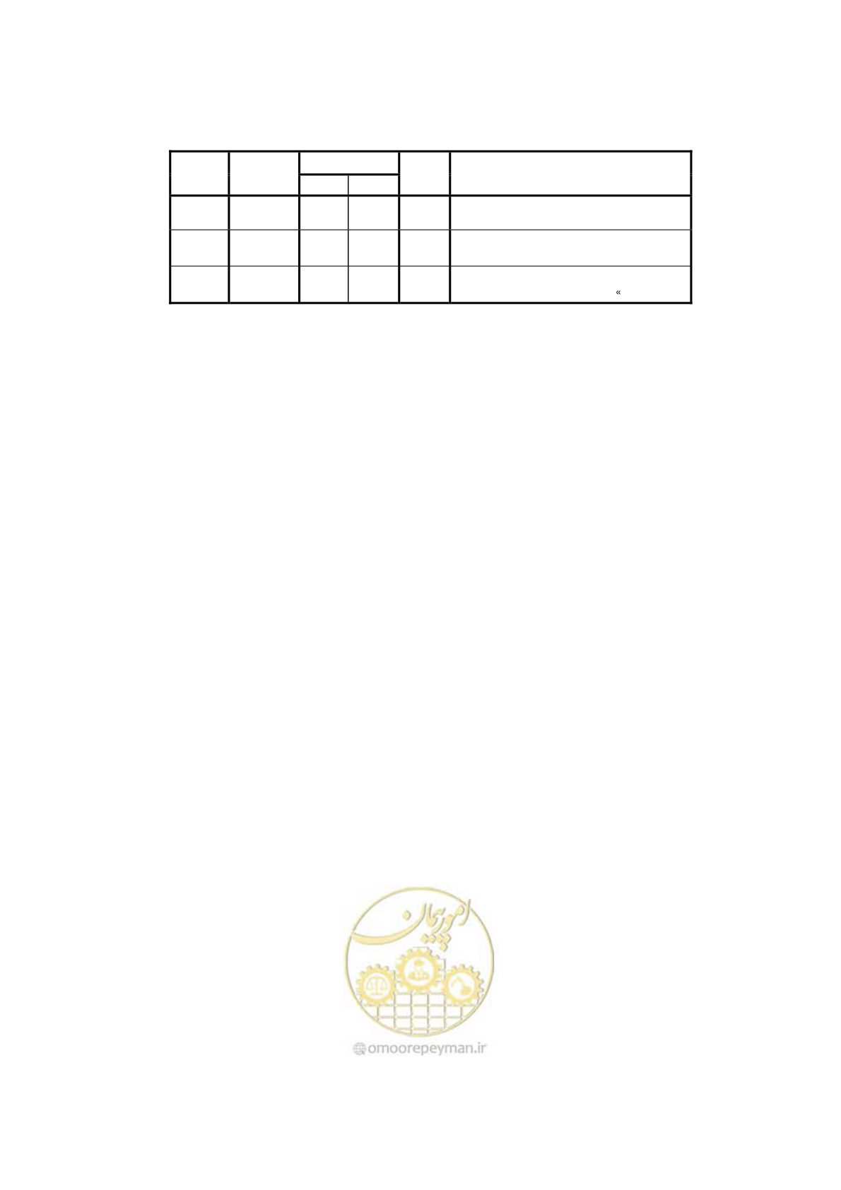 صفحه 99 از 100