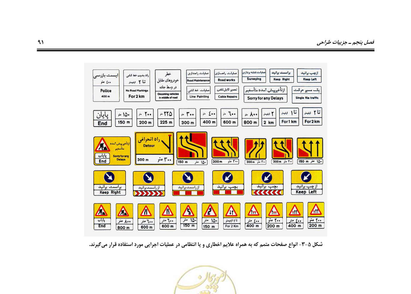 صفحه 108 از 145