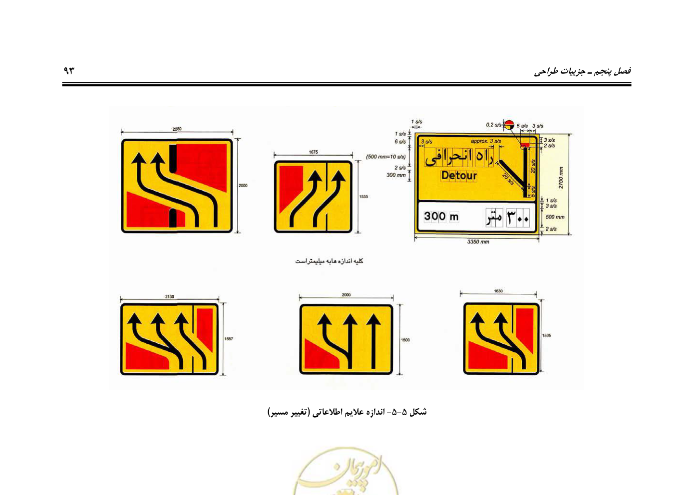 صفحه 110 از 145