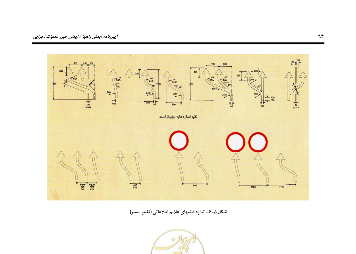 صفحه 111 از 145
