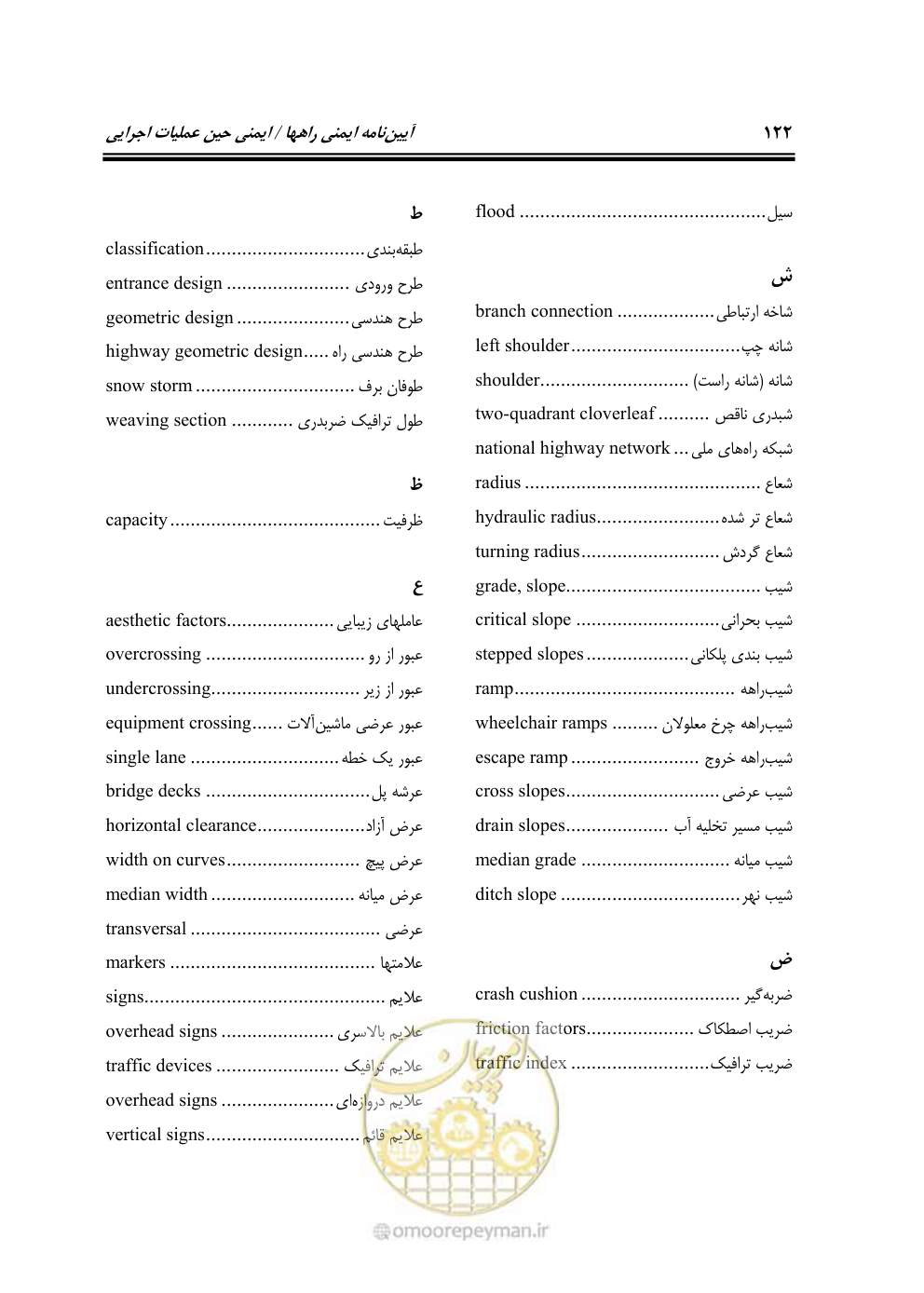 صفحه 139 از 145