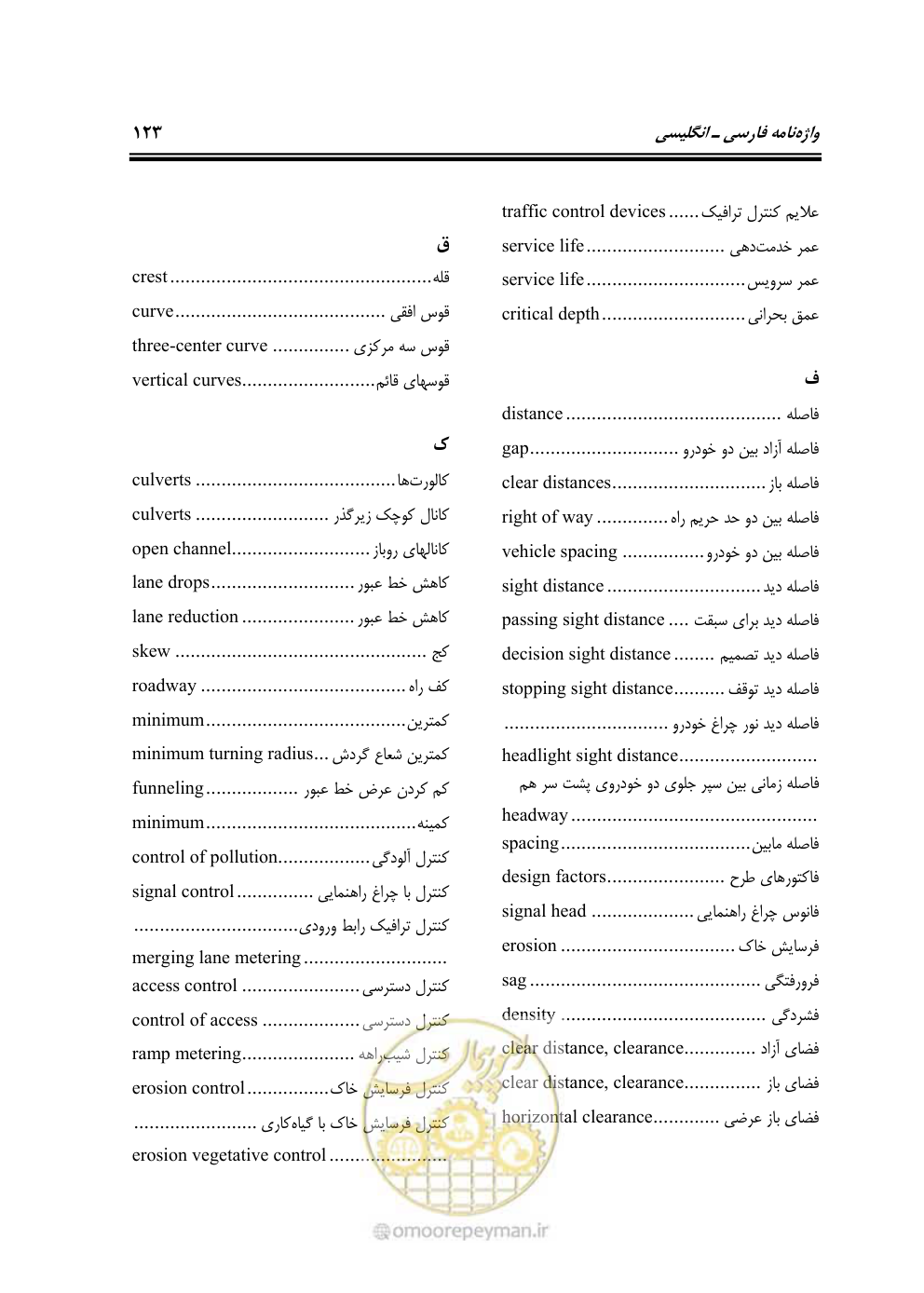 صفحه 140 از 145