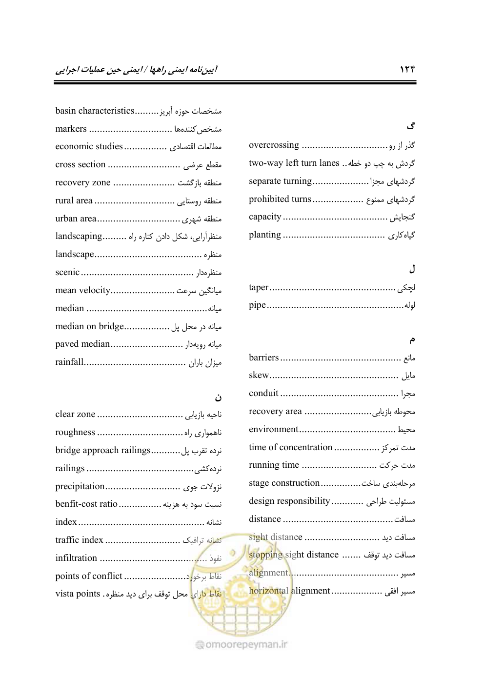 صفحه 141 از 145