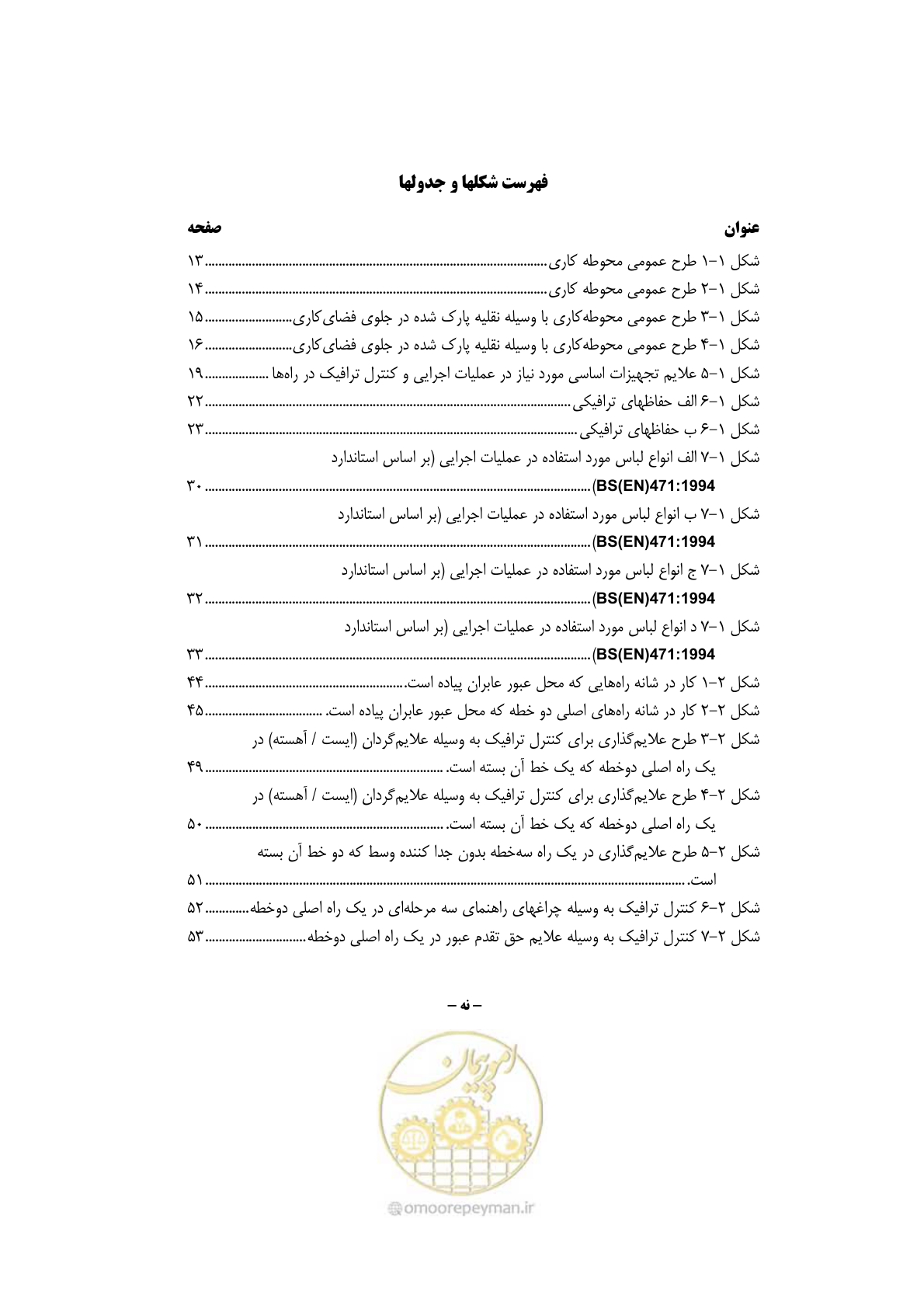 صفحه 16 از 145