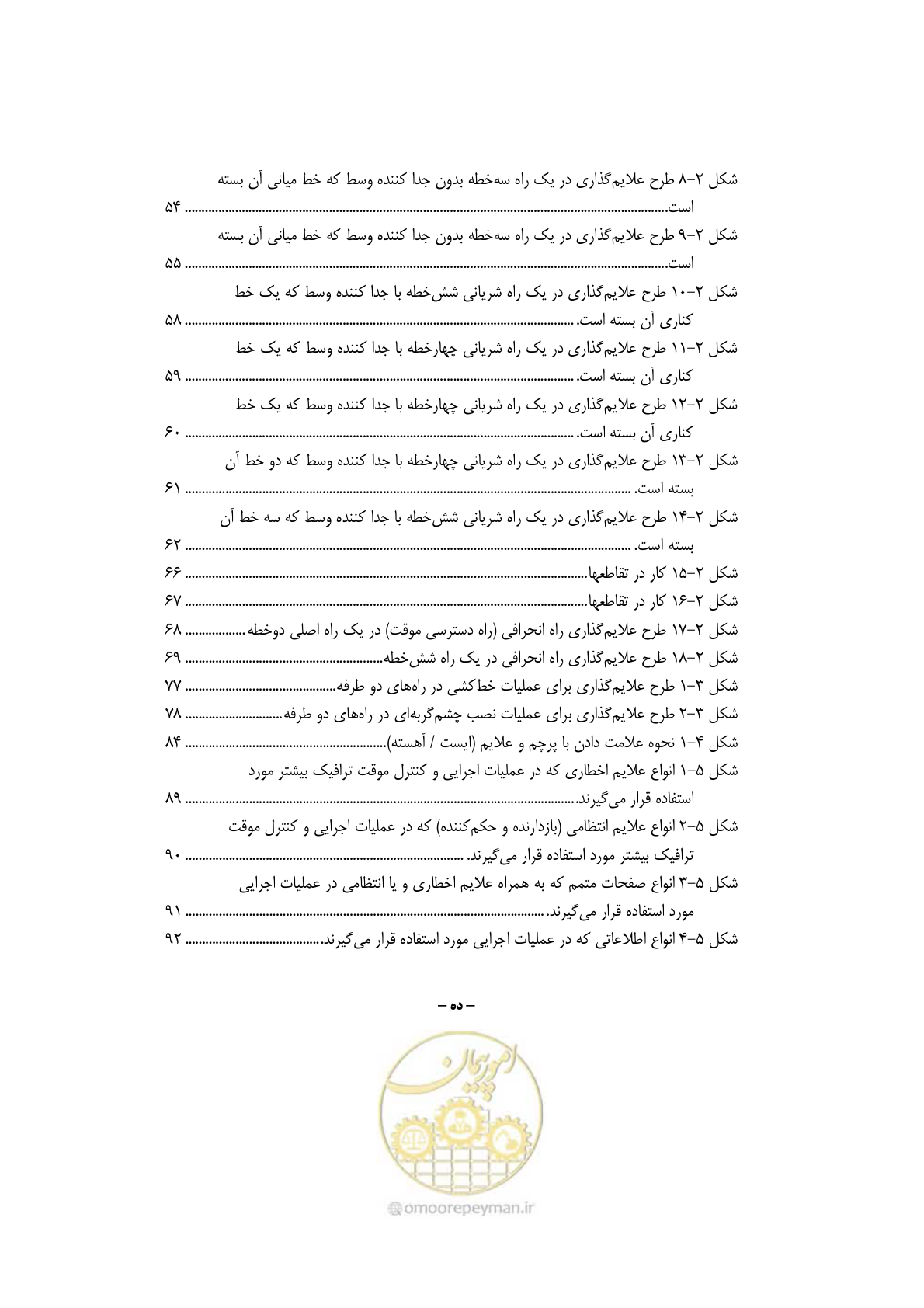 صفحه 17 از 145