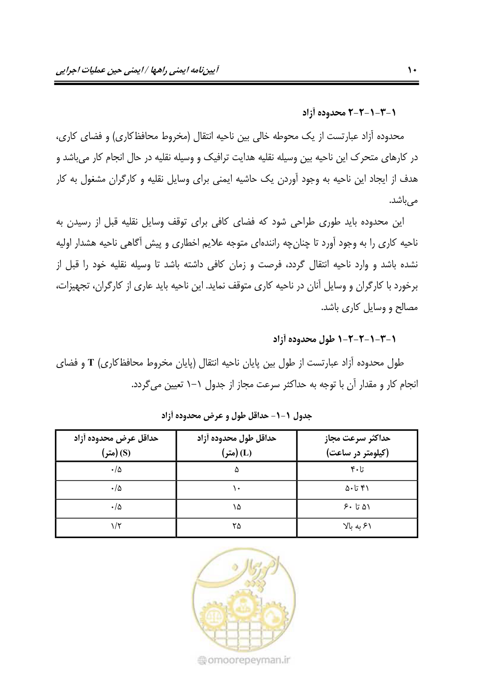 صفحه 27 از 145