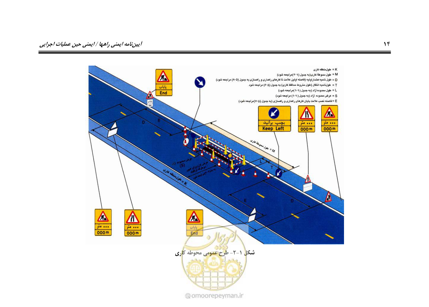 صفحه 31 از 145