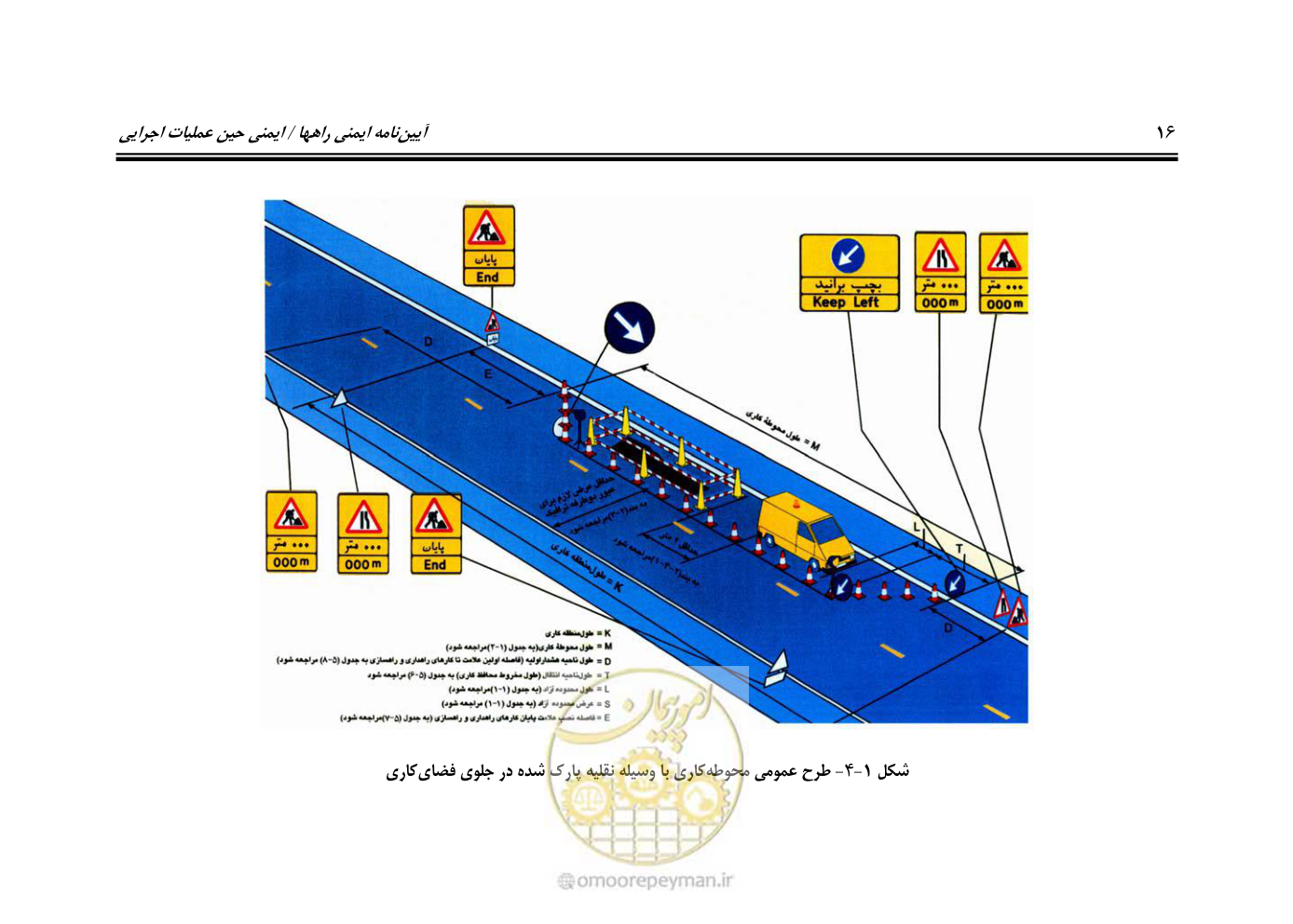 صفحه 33 از 145