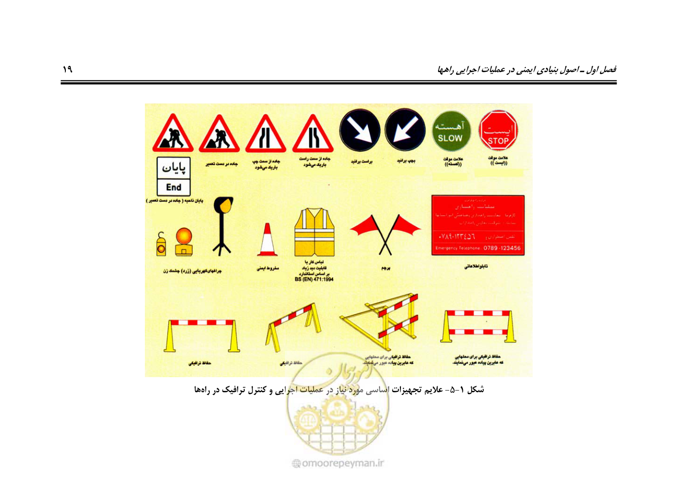 صفحه 36 از 145
