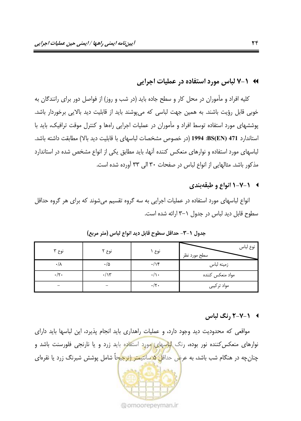 صفحه 41 از 145