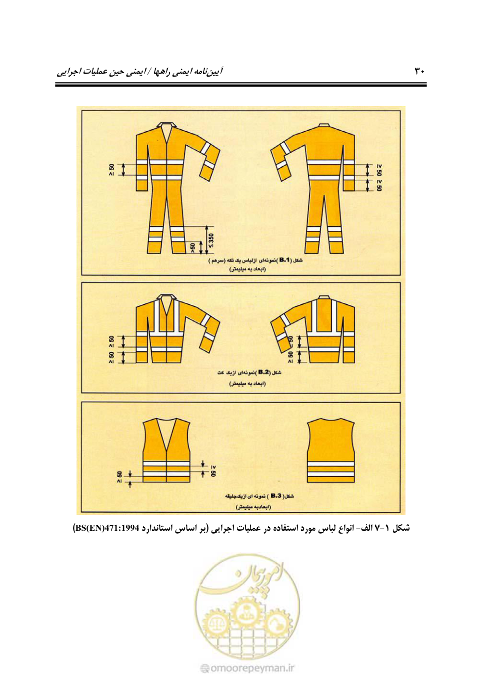 صفحه 47 از 145
