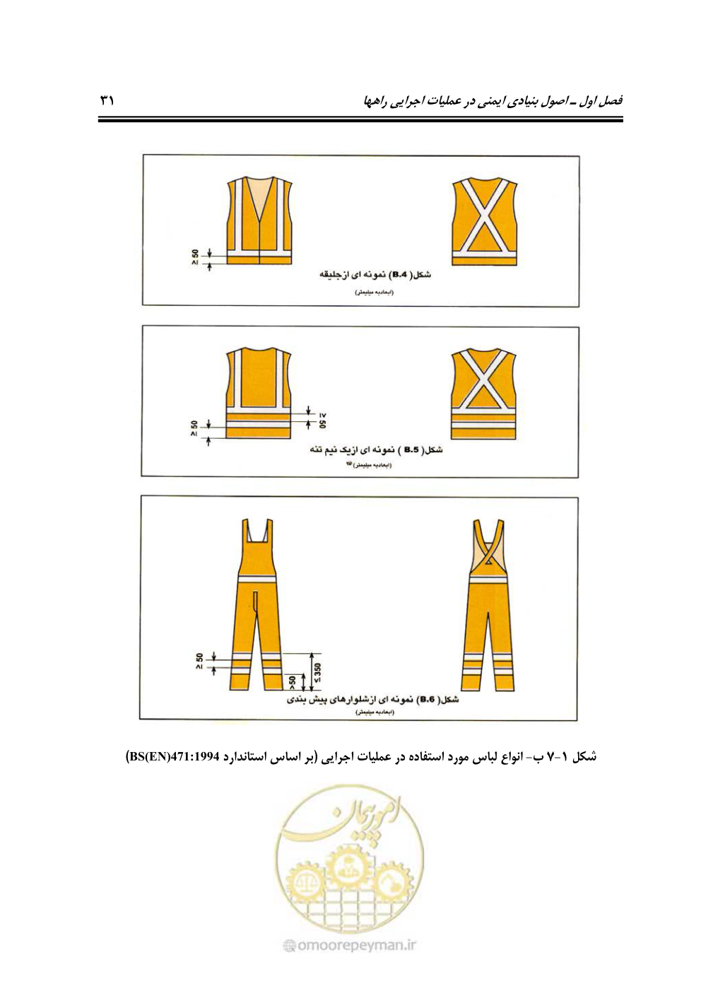 صفحه 48 از 145