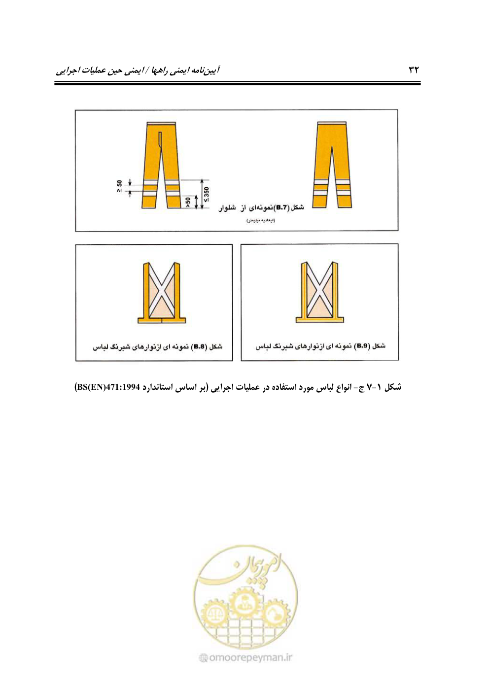 صفحه 49 از 145