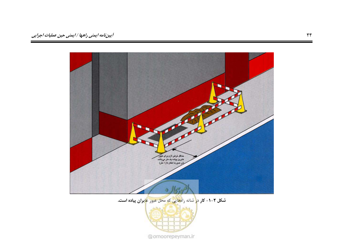 صفحه 61 از 145