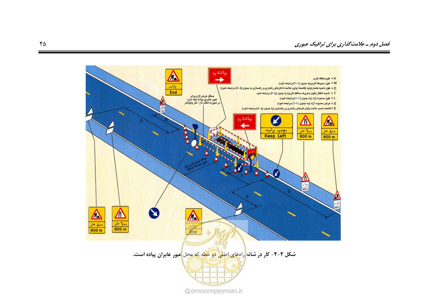 صفحه 62 از 145