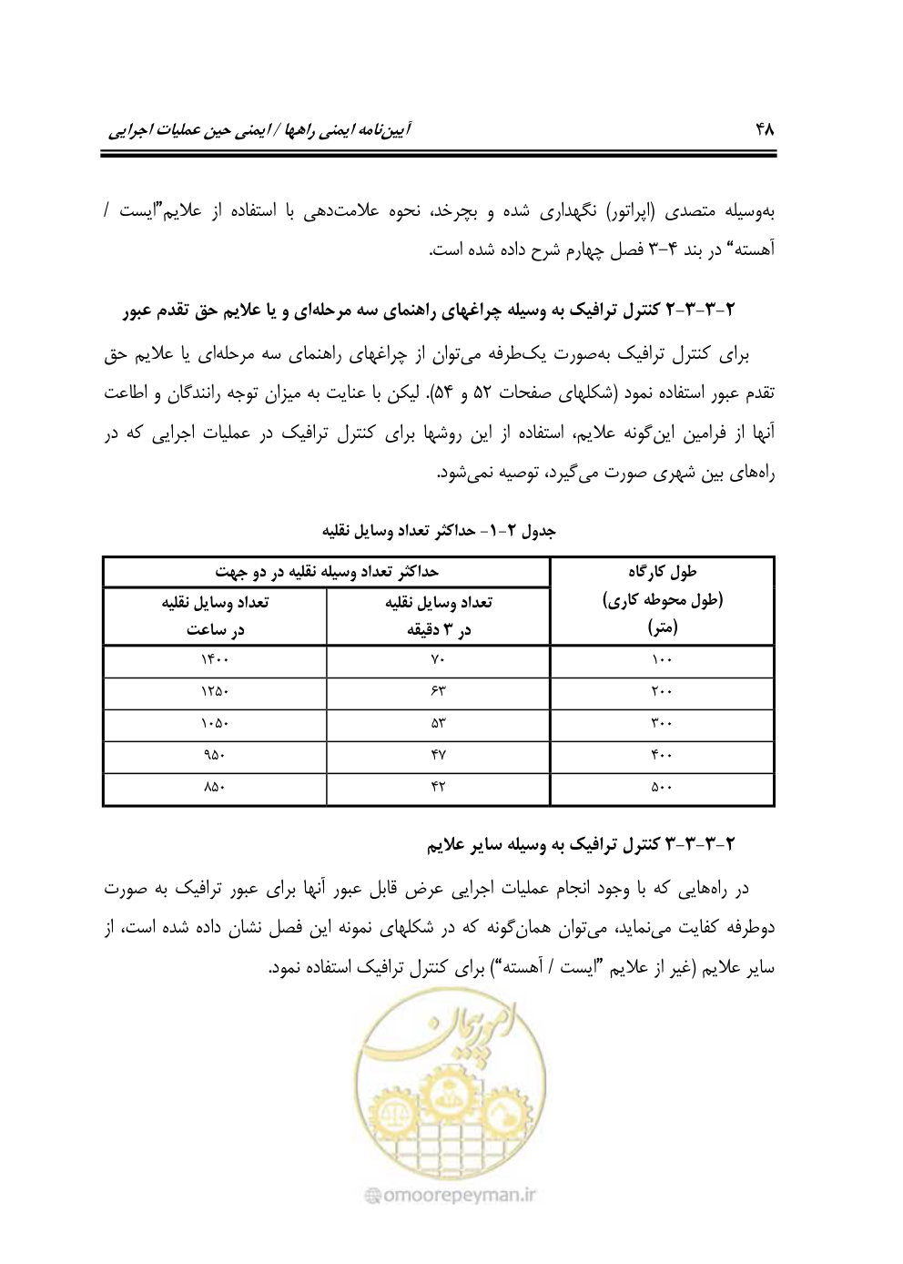 صفحه 65 از 145
