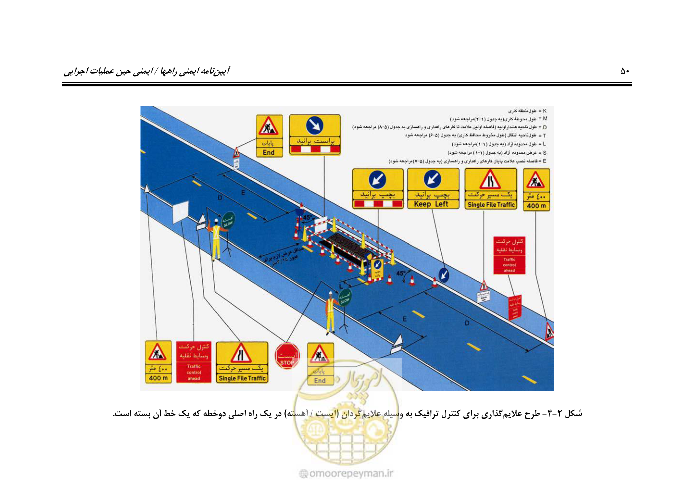 صفحه 67 از 145