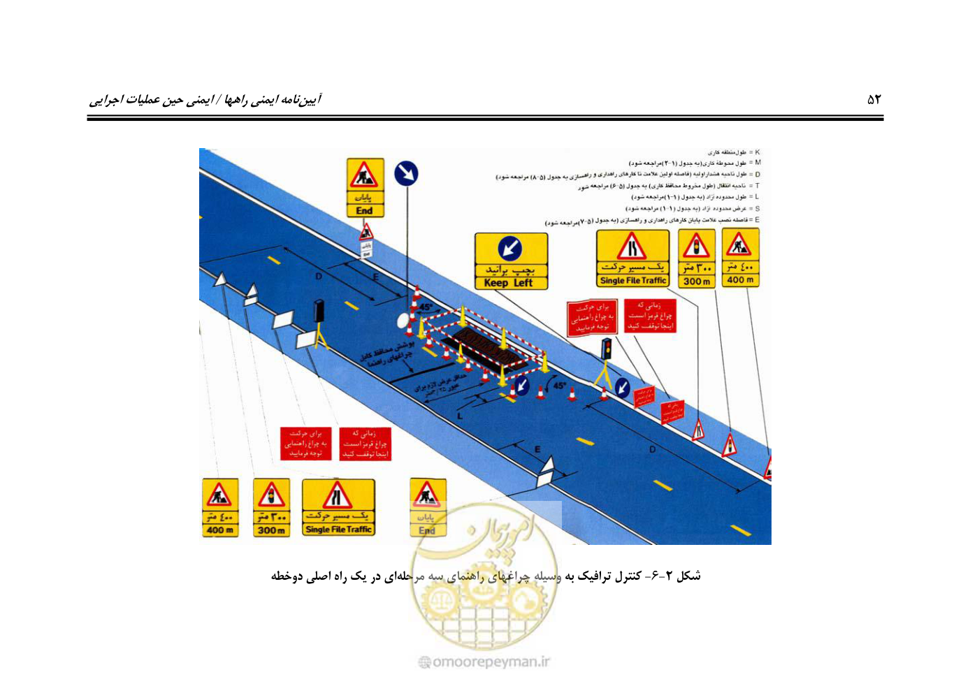 صفحه 69 از 145