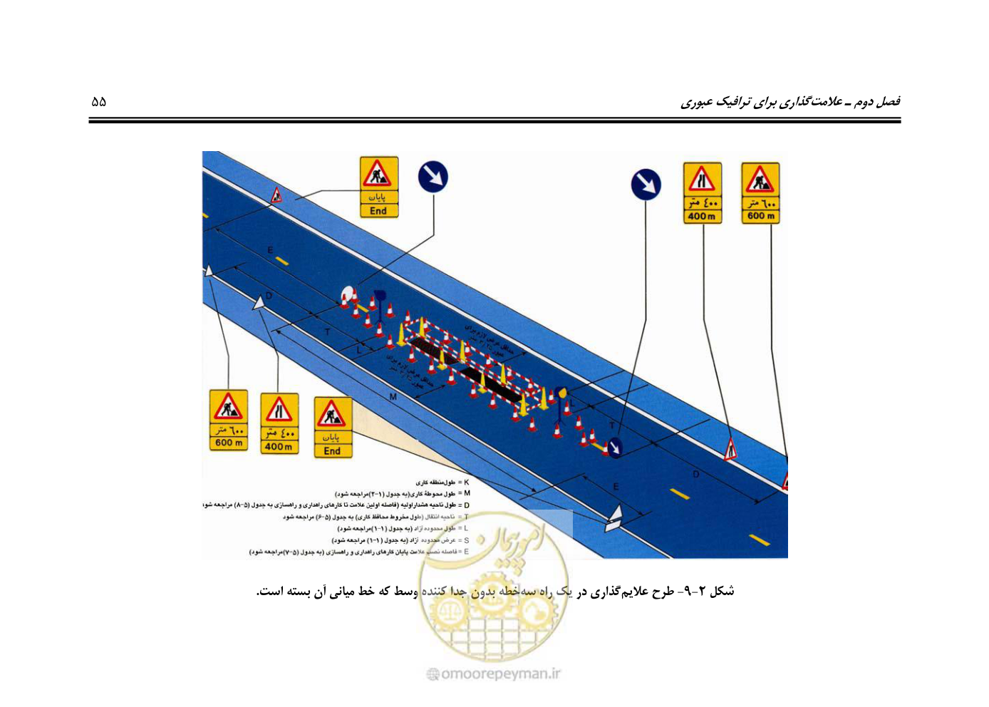 صفحه 72 از 145