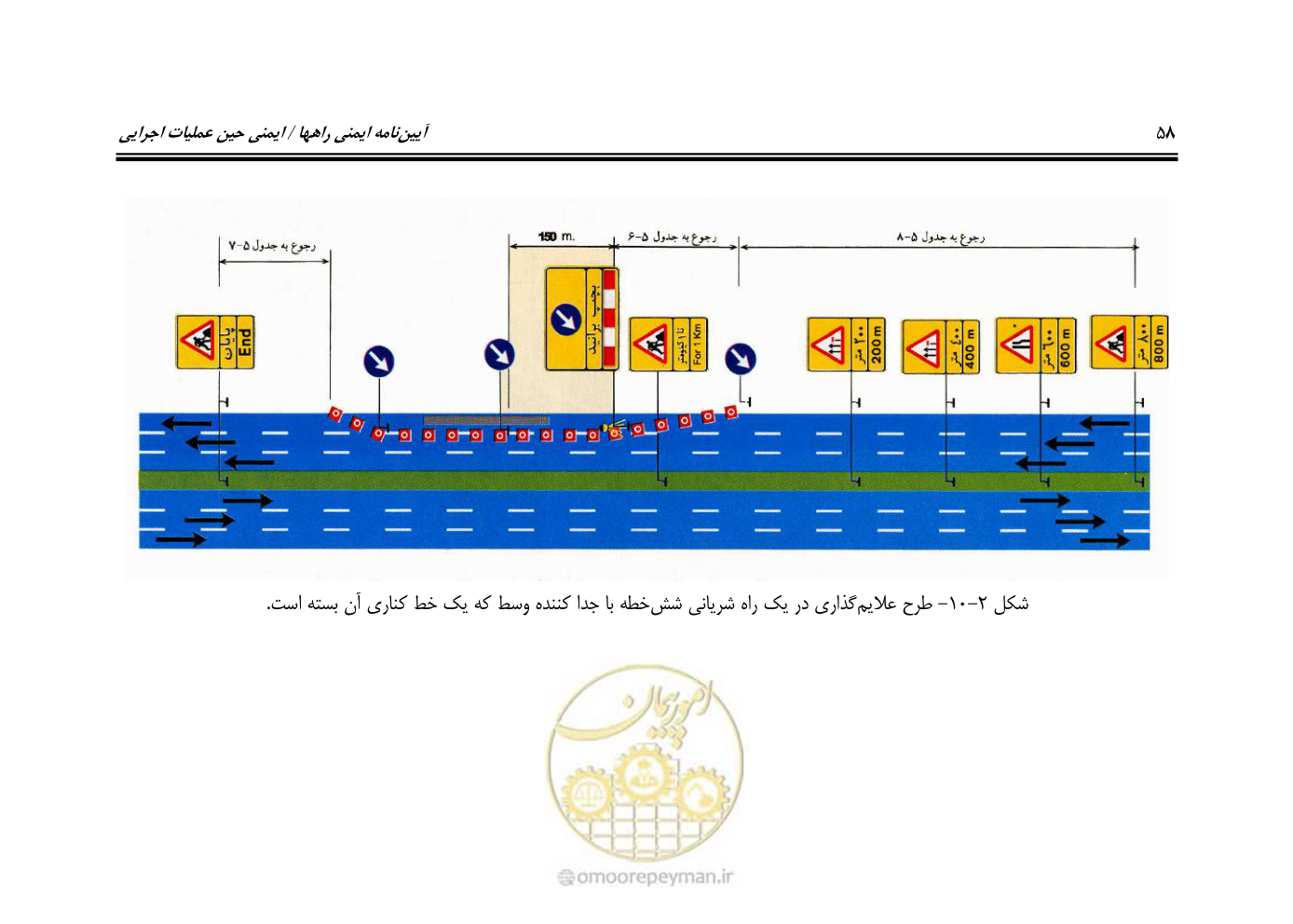 صفحه 75 از 145
