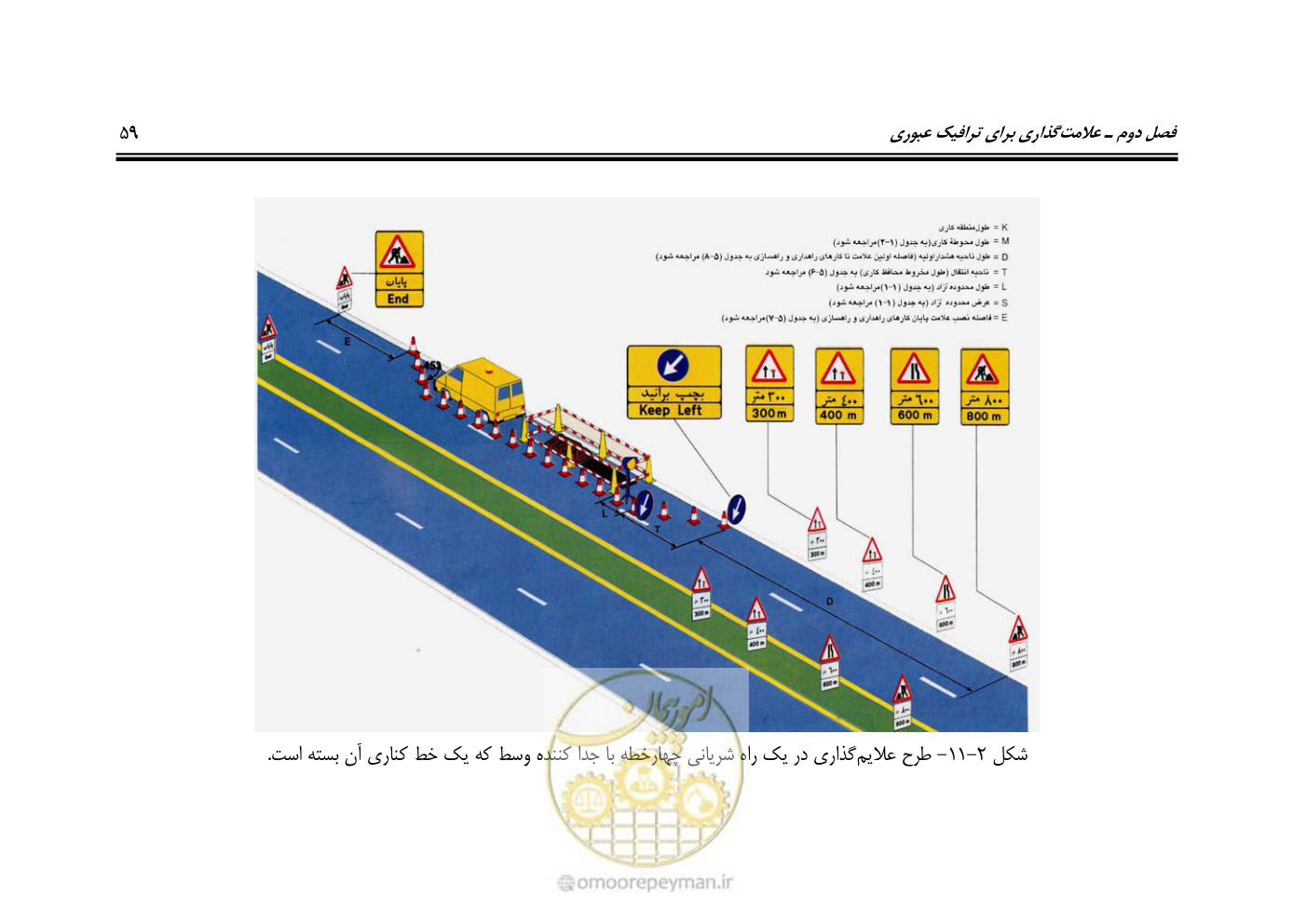 صفحه 76 از 145