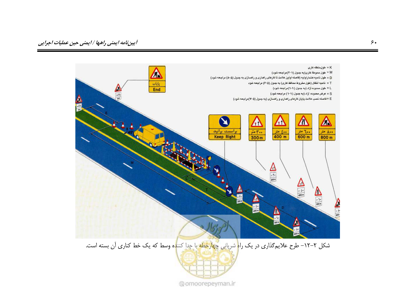 صفحه 77 از 145