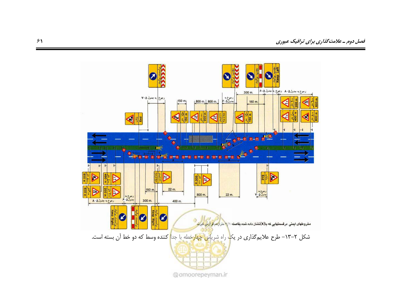 صفحه 78 از 145