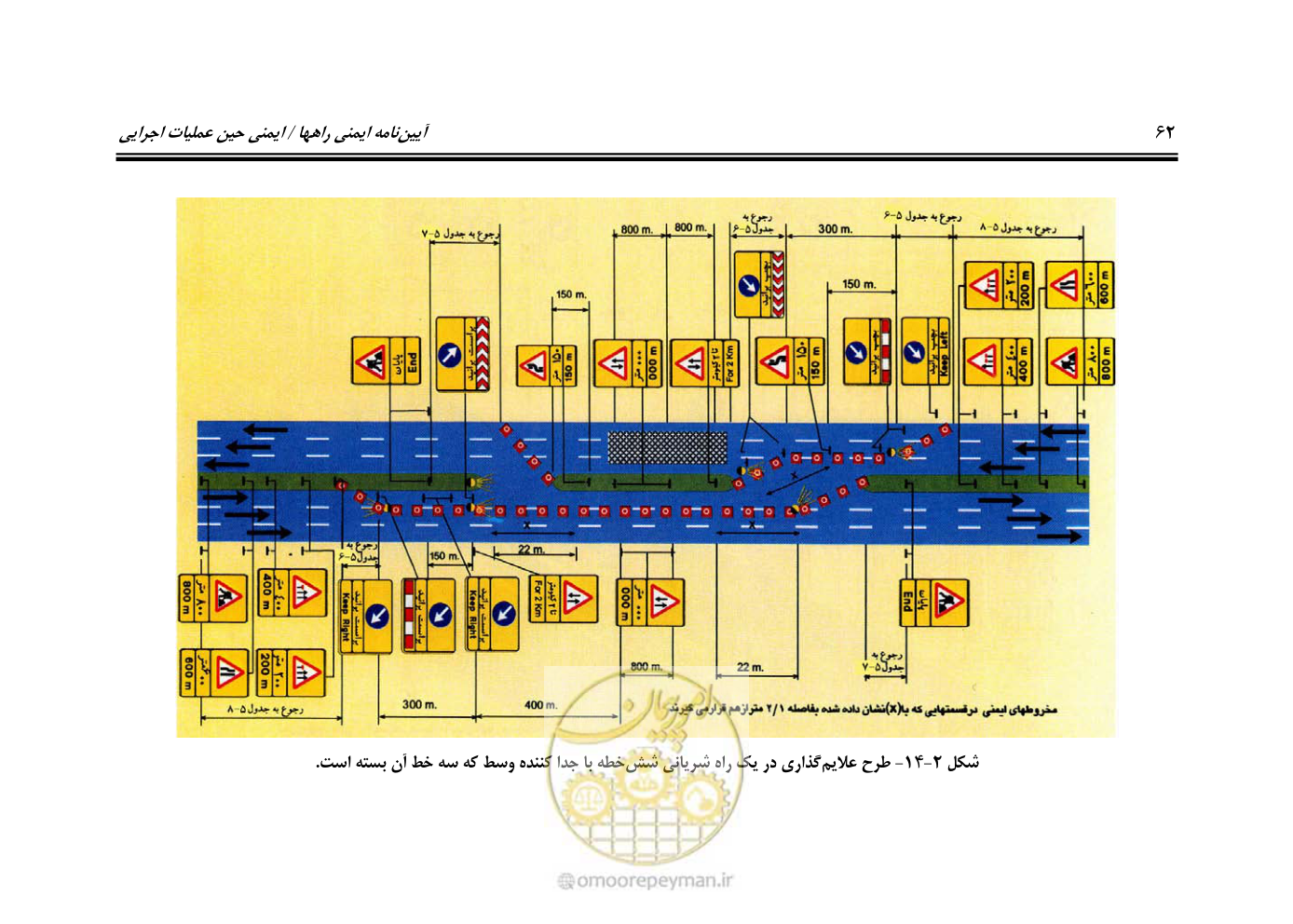 صفحه 79 از 145