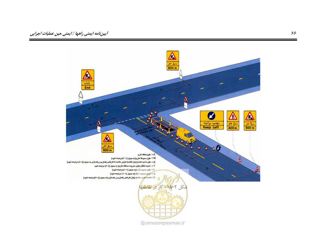 صفحه 83 از 145