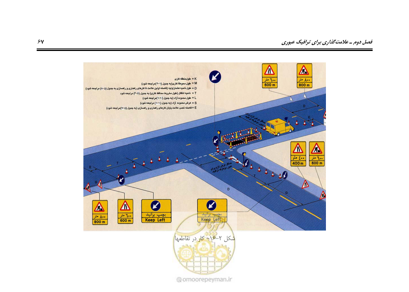 صفحه 84 از 145