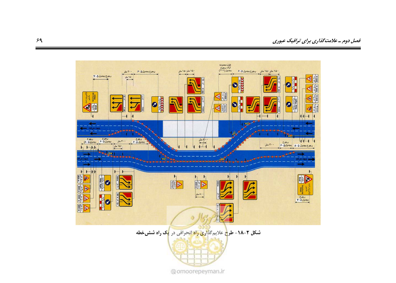 صفحه 86 از 145