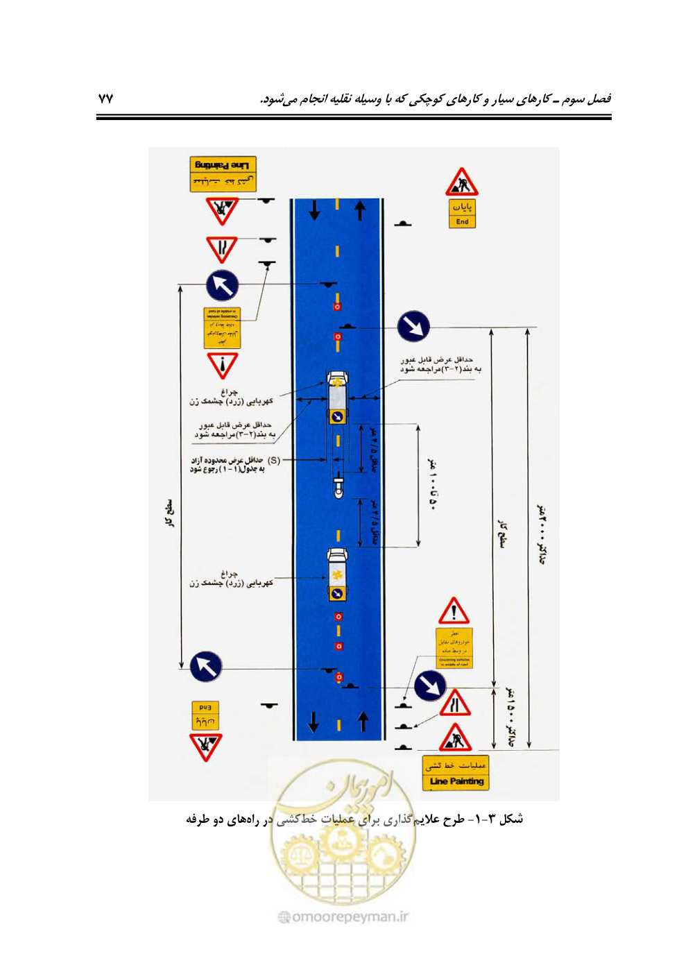 صفحه 94 از 145