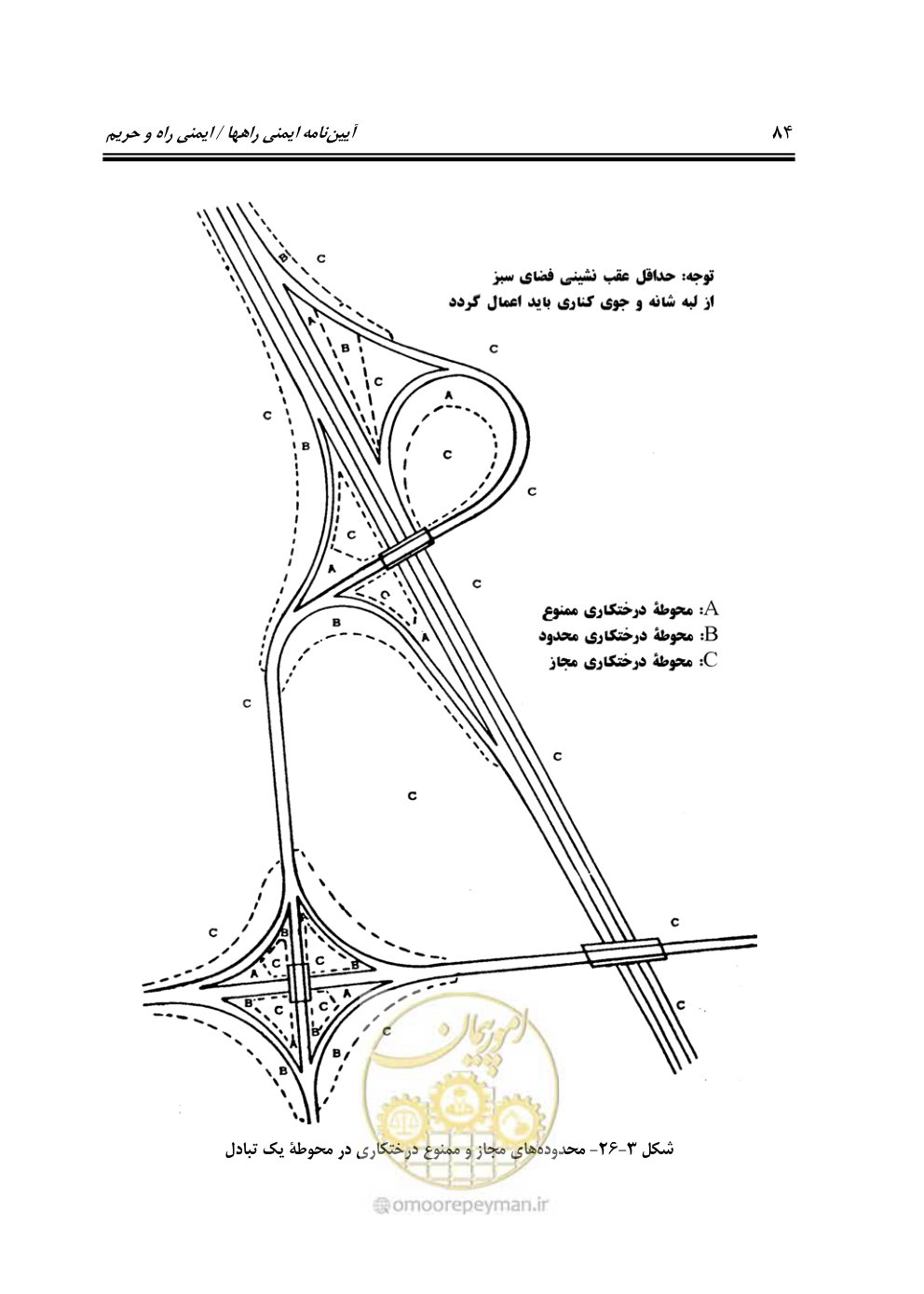 صفحه 101 از 132