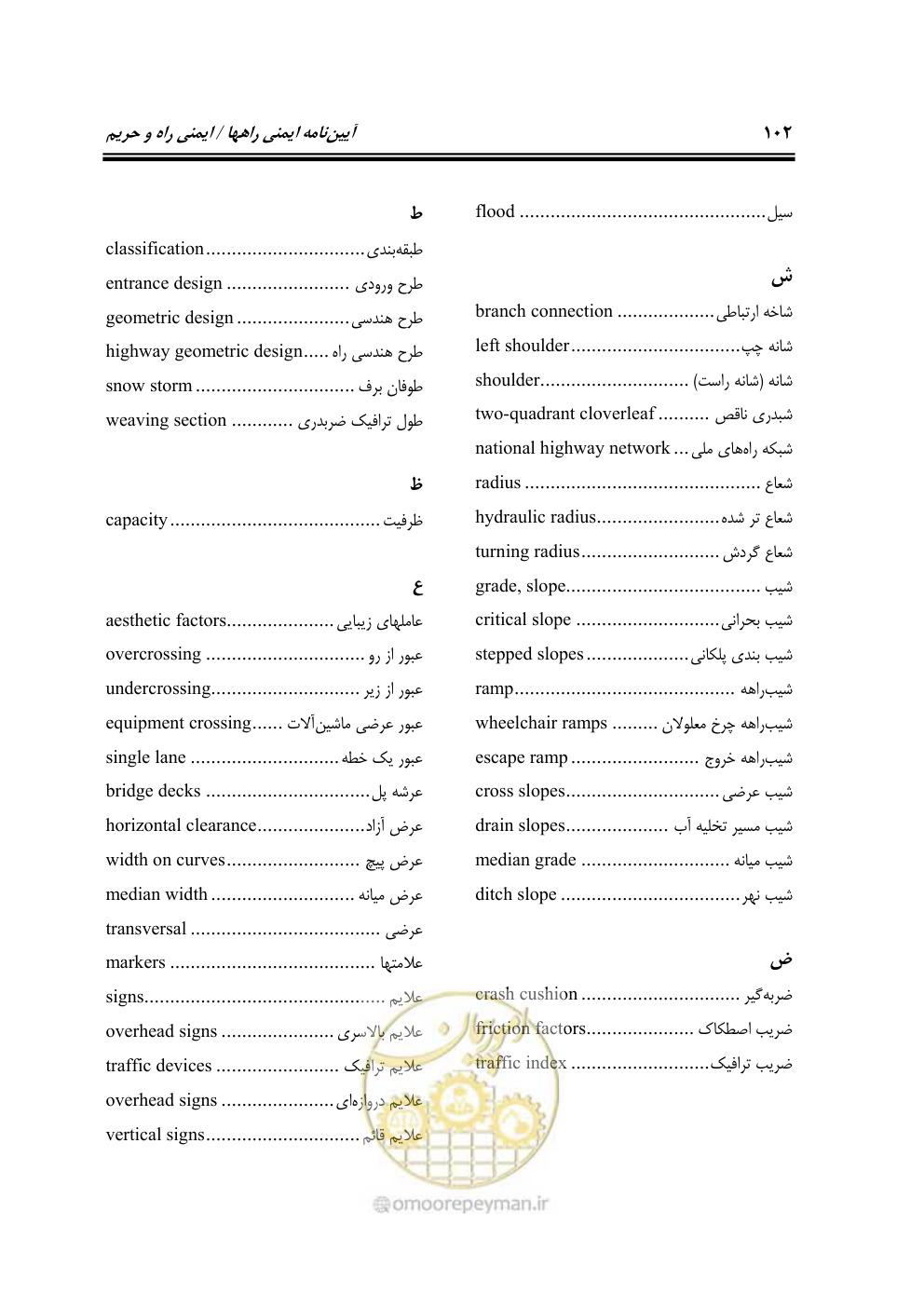 صفحه 119 از 132