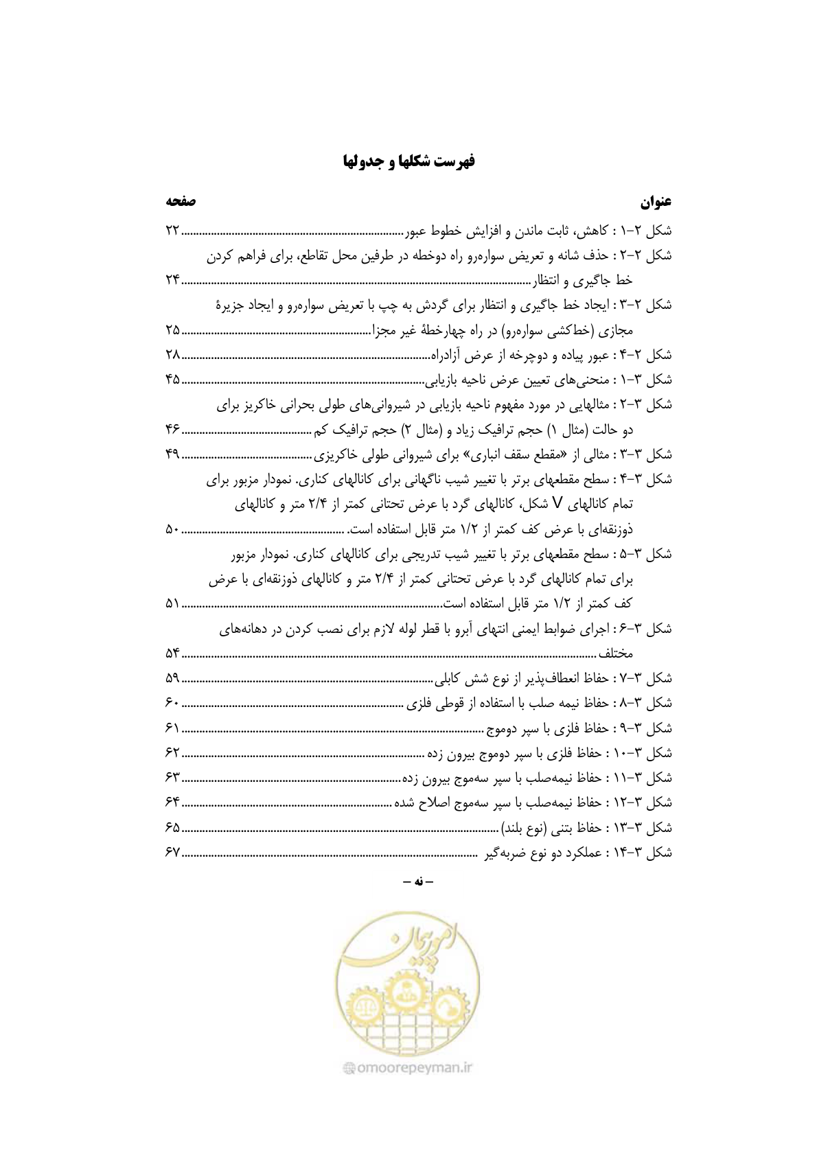 صفحه 16 از 132