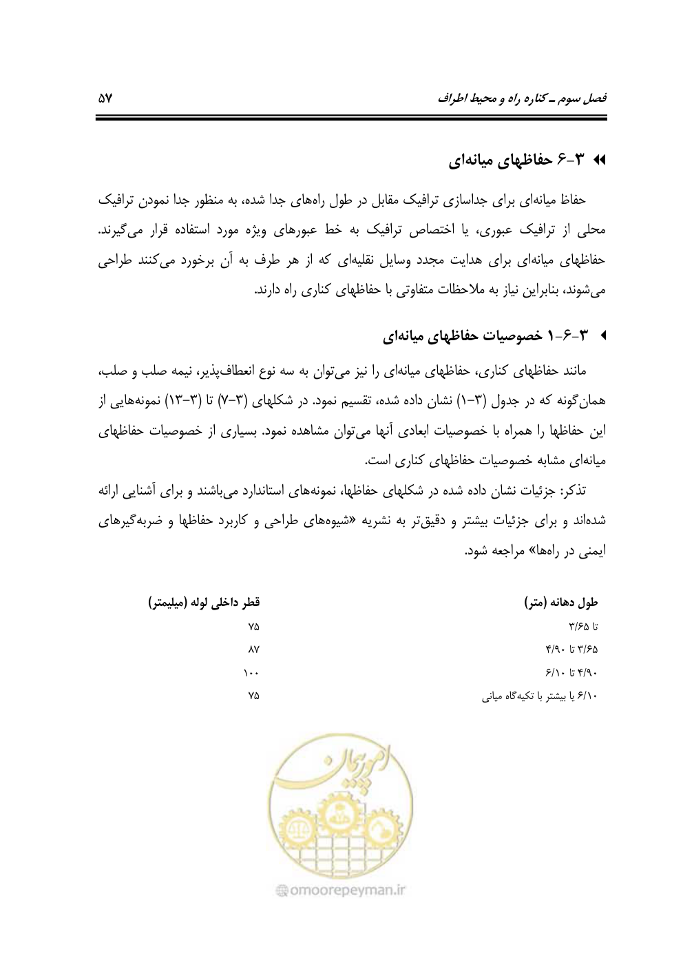 صفحه 74 از 132