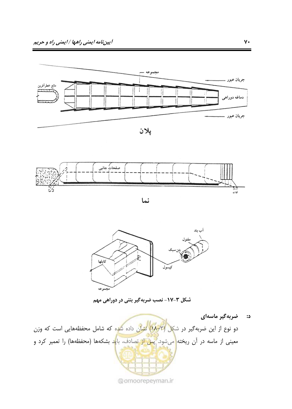 صفحه 87 از 132